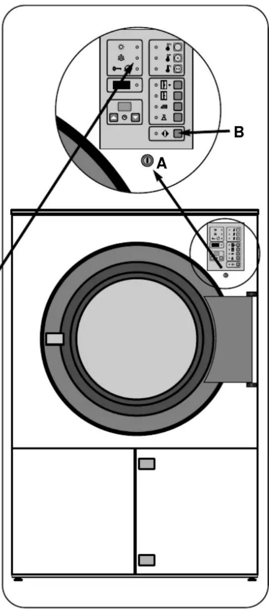 Electrolux-Wascator TT600 - Erläuterung des Serviceprogramms - 2