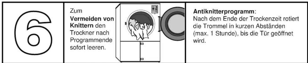 Electrolux-Wascator TT600 - Manueller Betrieb mit Restfeuchtigkeitsprogramm - 4