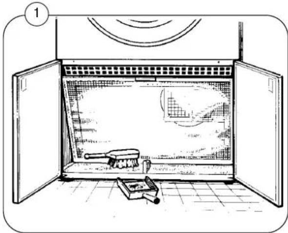 Electrolux-Wascator TT600 - Jährlich - 1