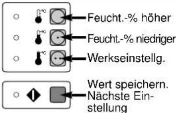 Electrolux-Wascator TT600 - Erläuterung des Serviceprogramms - 48