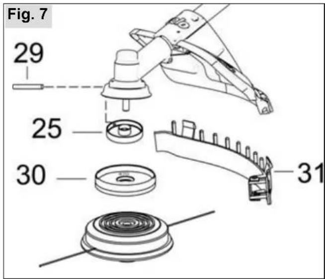 SOLO 135B - Transportschutz bei Metallschneideblätter - 2