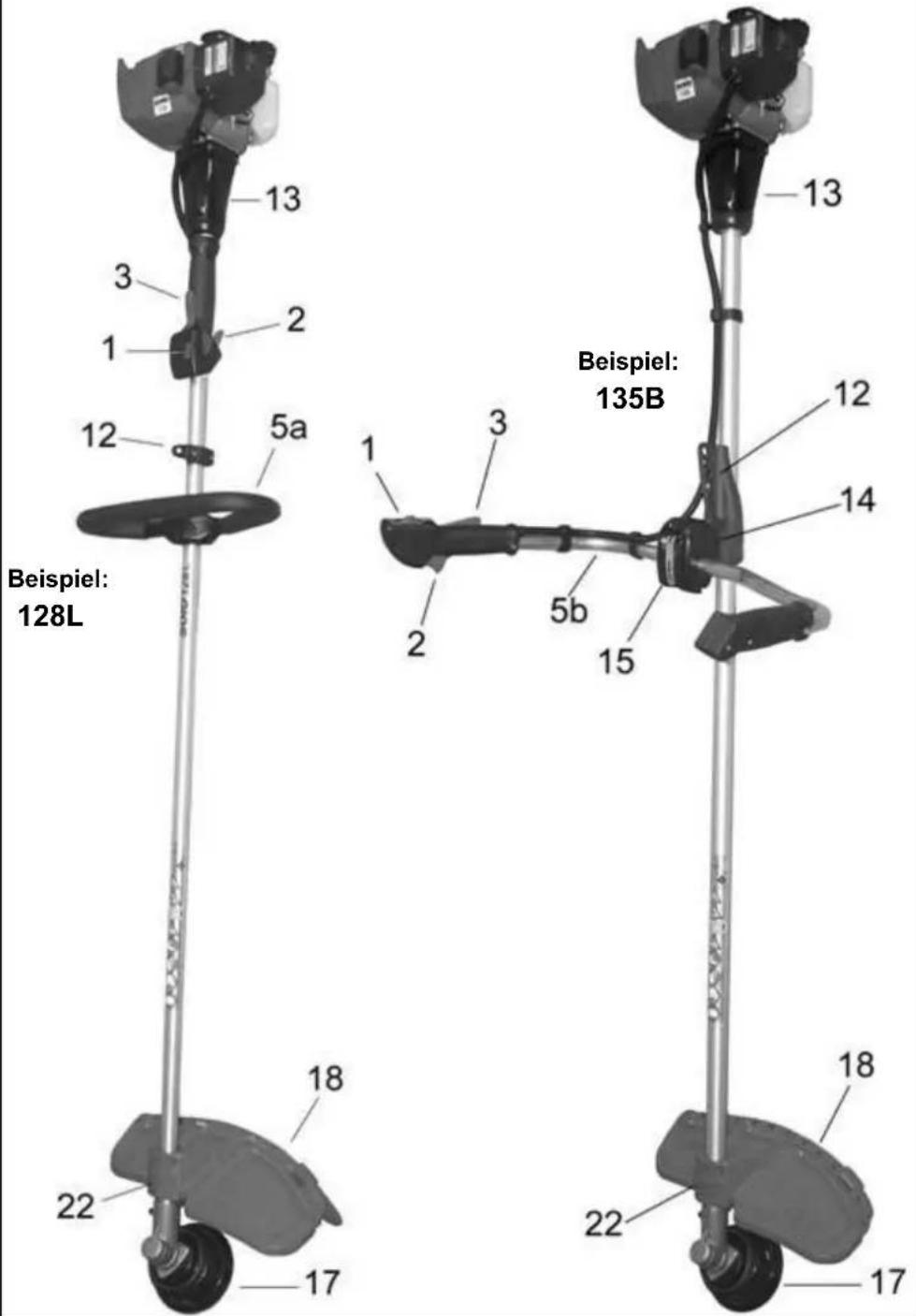 SOLO 135B - Bedienungs- und Funktionsteile - 1