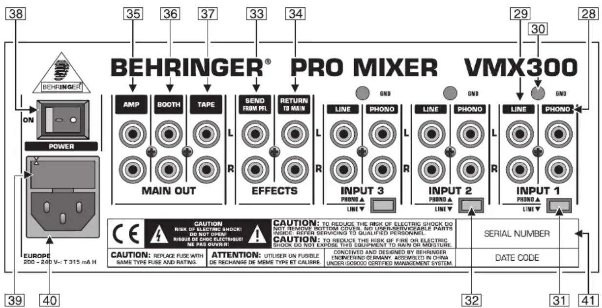 BEHRINGER Pro Mixer VMX300 - 3.RÜCKSEITE - 1