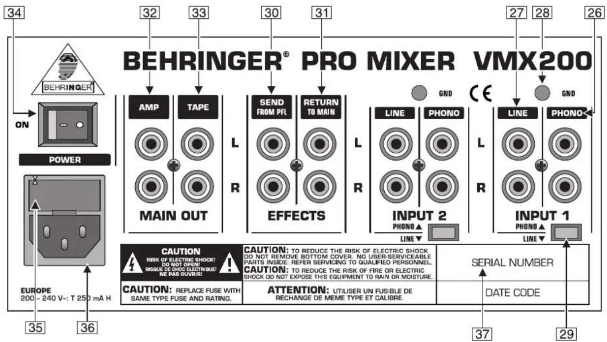 BEHRINGER Pro Mixer VMX200 - 3.RÜCKSEITE - 1