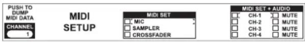 PUSH TO DUMP MIDI DATA CHANNEL 1 MIDI SETUP MIDI SET MIC SAMPLER CROSSFADER MIDI SET + AUDIO CH-1 MUTE CH-2 MUTE CH-3 MUTE CH-4 MUTE