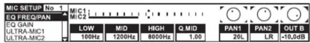 MIC SETUP No 1 EQ FREQ/PAN EQ GAIN ULTRA-MIC1 ULTRA-MIC2 MIC1 MIC2 LOW MaliHD High Q MID PAN1 PAN2 OUT B 100Hz 1200Hz 8000Hz 1.00 20L LR -10.0dB