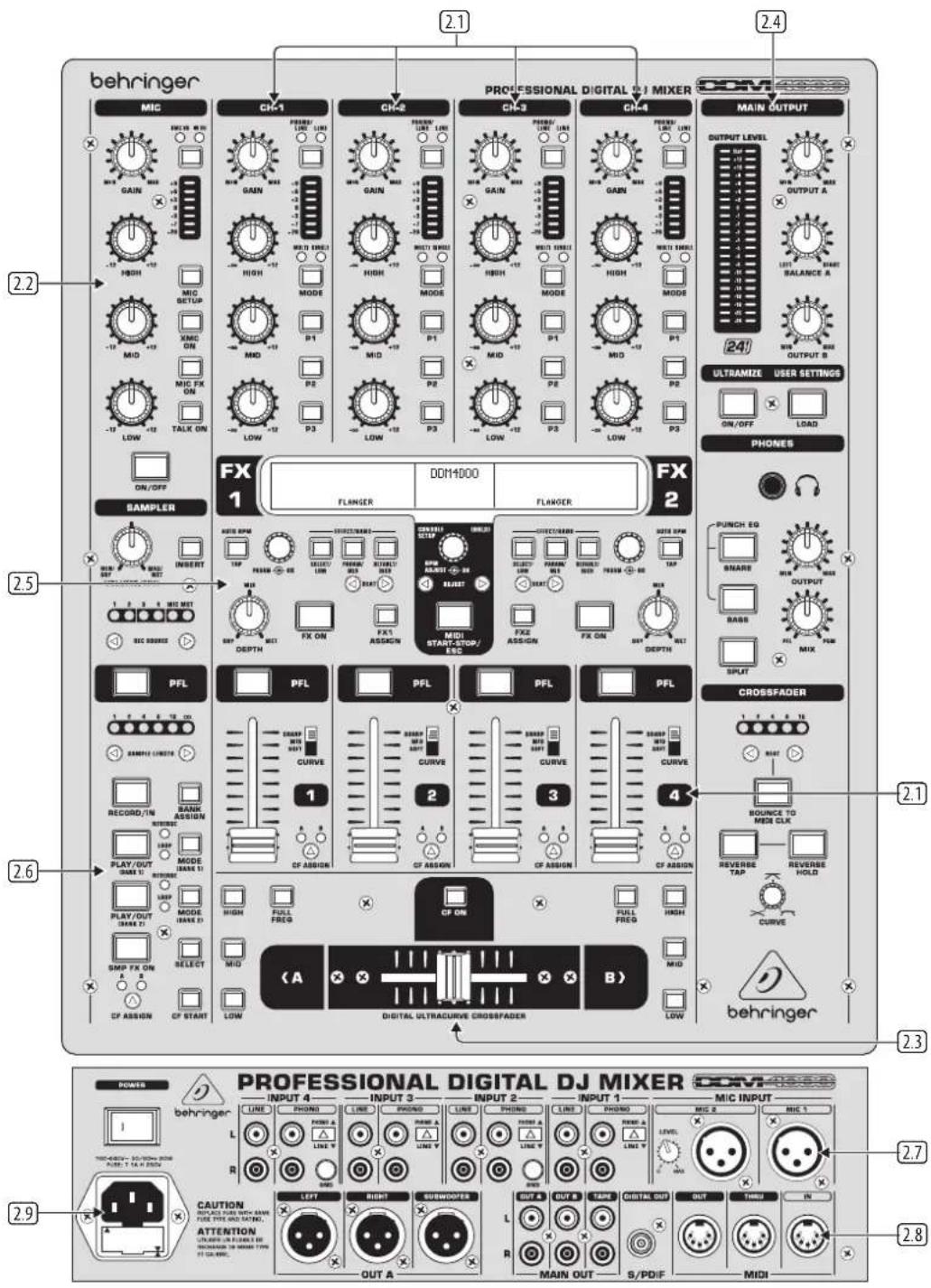 BEHRINGER Digital Pro Mixer DDM4000 - Bedienelemente und Anschlüsse - 1