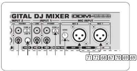 BEHRINGER Digital Pro Mixer DDM4000 - Die rückseitigen eingänge - 1