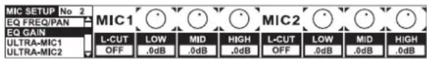 MIC SETUP No 2 EQ FREQ/PAN EQ GAIN ULTRA-MIC1 ULTRA-MIC2 MIC1 L-CUT OFF LOW .0dB MID .0dB HIGH .0dB MIC2 L-CUT OFF LOW .0dB MID .0dB HIGH .0dB