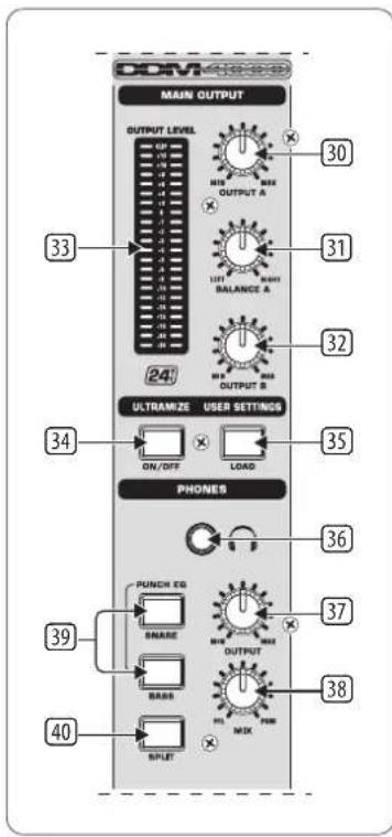 DDVM MAIN OUTPUT OUTPUT LEVEL OUTPUT A OUTPUT B 30 31 32 33 34 ULTRAMIZE USER SETTINGS ON/OFF LOAD PHONES 35 36 37 38 39 PUNCH EQ BRANE BASSE MIX OUTPUT MIX MIX 40