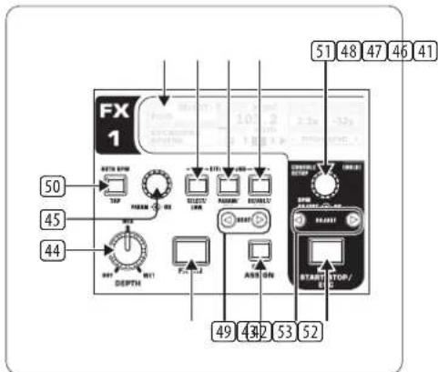 BEHRINGER Digital Pro Mixer DDM4000 - Die effektsektion - 1