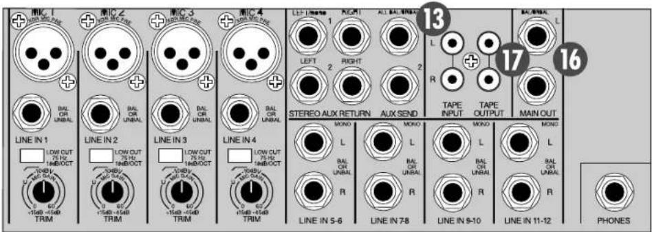 MACKIE 1202-VLZ Pro - AUX RETURNS - 3