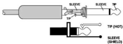 SLEEVE SLEEVE TIP TIP (HOT) SLEEVE (SHIELD)