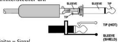 Sleeve SLEEVE TIP TIP (HOT) SLEEVE (SHIELD)