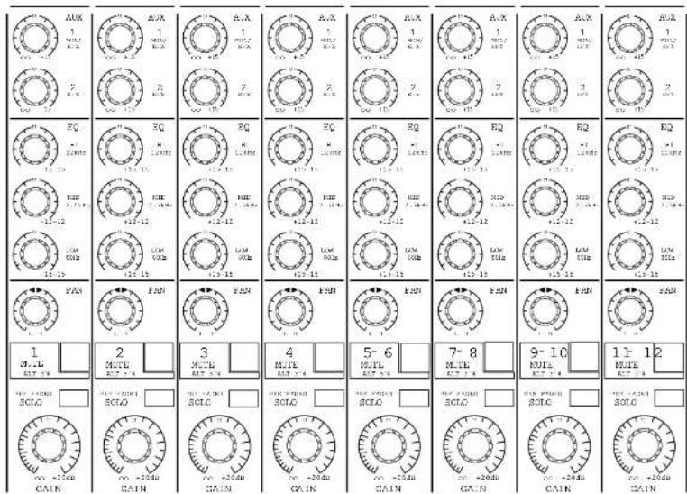 MACKIE 1202-VLZ Pro - Maximale Kabellänge für 0,5 dB Verlust In Feet (1 Ft. = 0,305 m) - 2