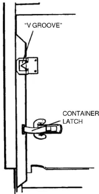 "V GROOVE" CONTAINER LATCH