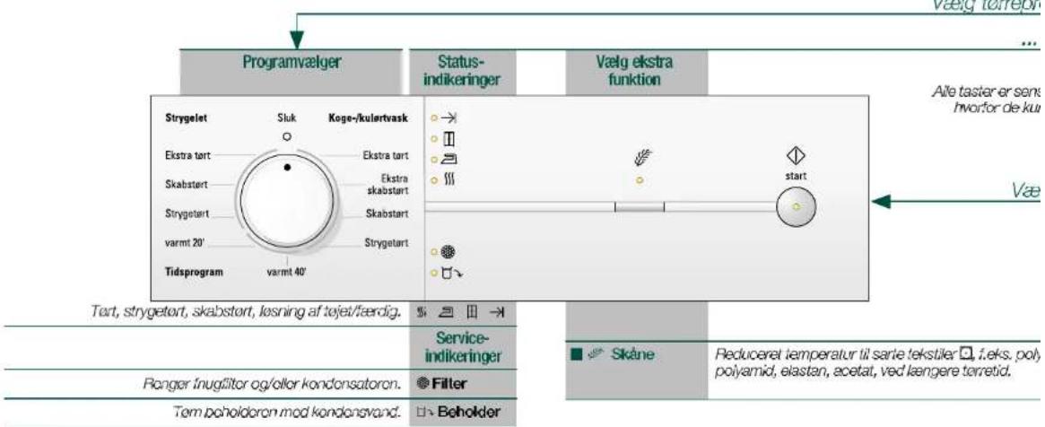 SIEMENS WT44E101SN - Indhold - 1