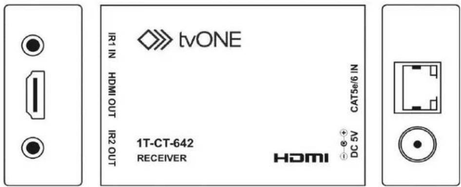 TV One 1T-CT-647 - 1T-CT-642 Receiver (Recommended – must be purchased separately) - 1