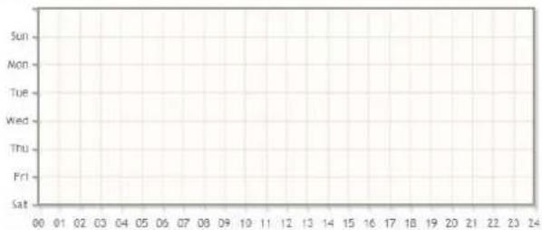Milesight MS-C3367-PNA - External Input - 2