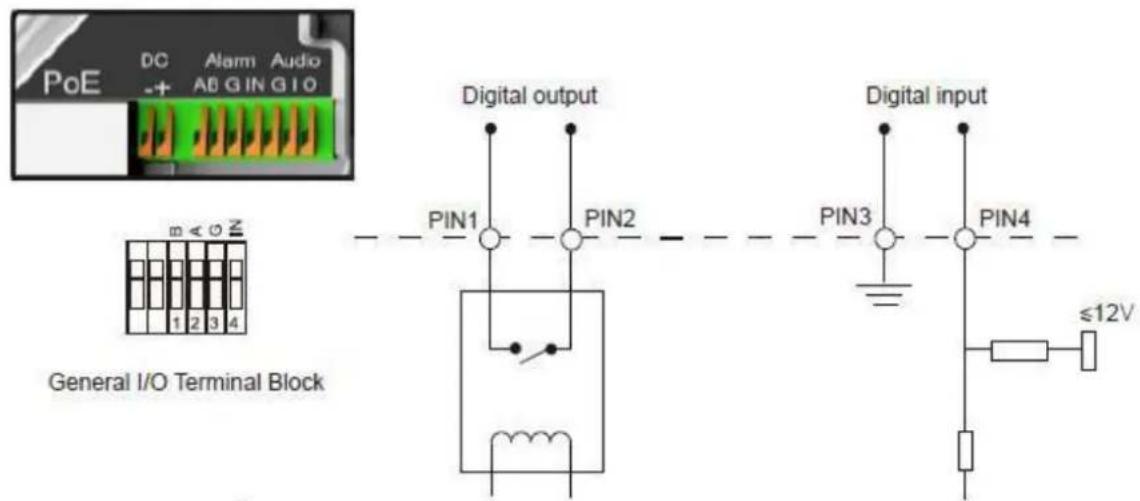 Milesight MS-C3367-PNA - How to Connect to Alarm Interface - 1