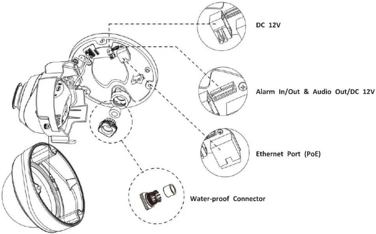 Milesight MS-C3367-PNA - Note: - 1