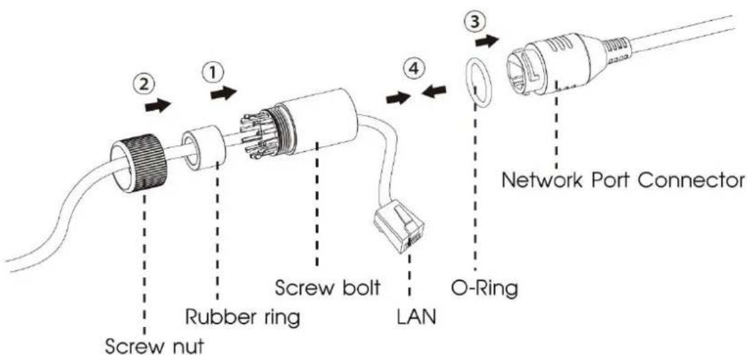 Milesight MS-C3367-PNA - How to Connect the Water-proof Connector - 1