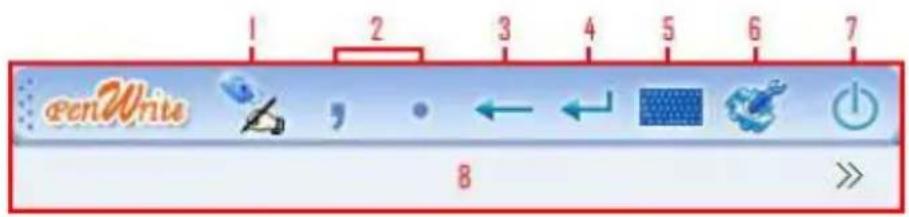 Hanvon Rollick - Icon explanations - 1