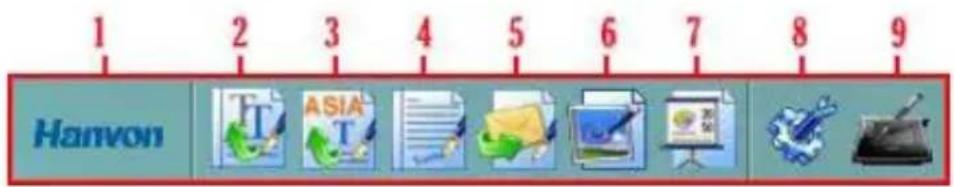 Hanvon Rollick - Main interface will be shown as following: - 1