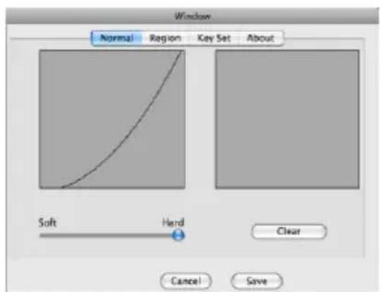 Hanvon Rollick - b. Pressure Curve Graph - 2