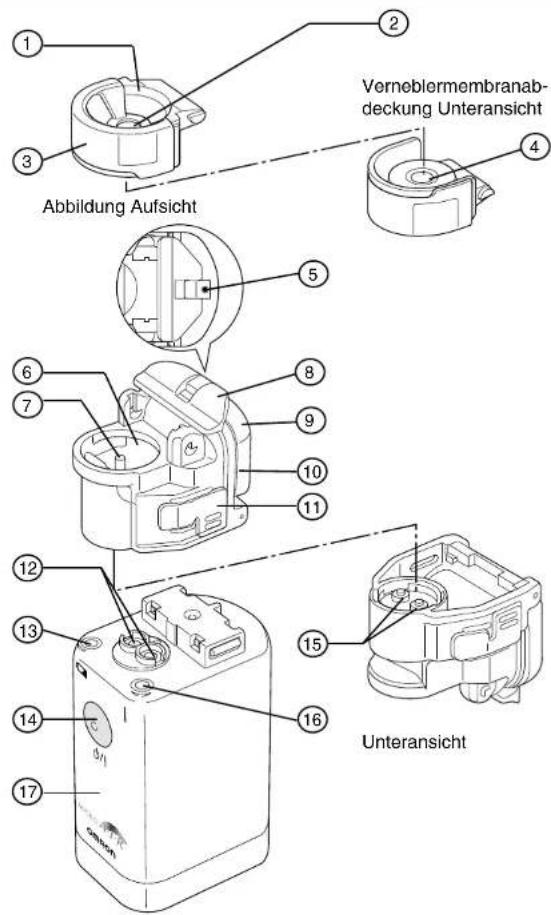 1 2 3 Abbildung Aufsicht 4 Verneblermembranabdeckung Unteransicht 5 6 7 8 9 10 11 12 13 14 15 16 Unteransicht