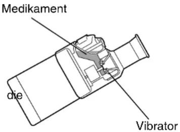 Medikament die Vibrator