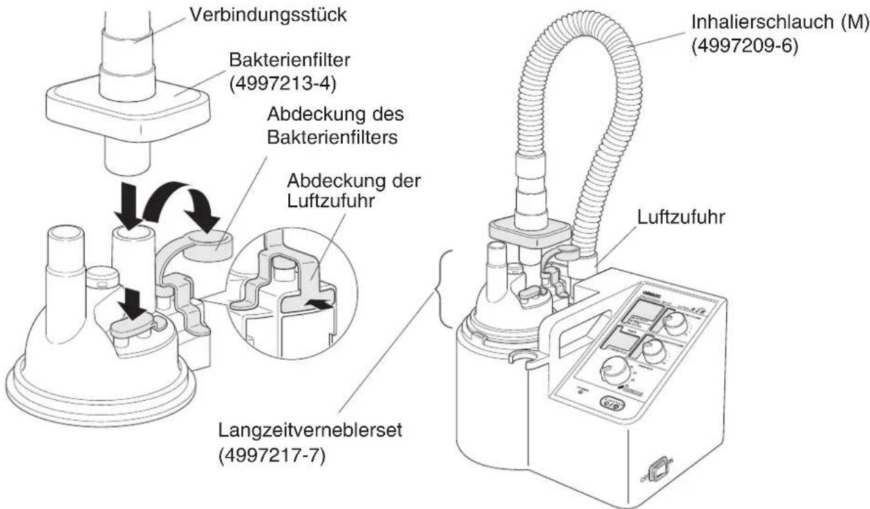 Verbindungsstück Bakterienfilter (4997213-4) Abdeckung des Bakterienfilters Abdeckung der Luftzufuhr Langzeitverneblerset (4997217-7) Inhalierschlauch (M) (4997209-6) Luftzufuhr