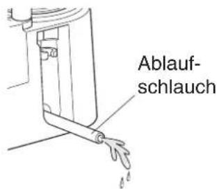 Ablauf- schlauch