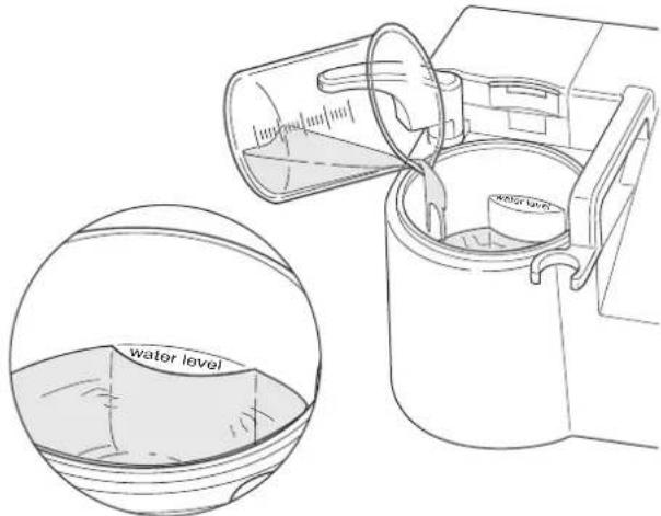 OMRON UltraAIR NE-U17 - Kühlwasser einfüllen - 2