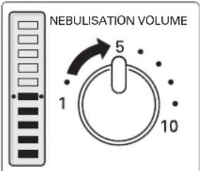 NEBULISATION VOLUME 1 5 10