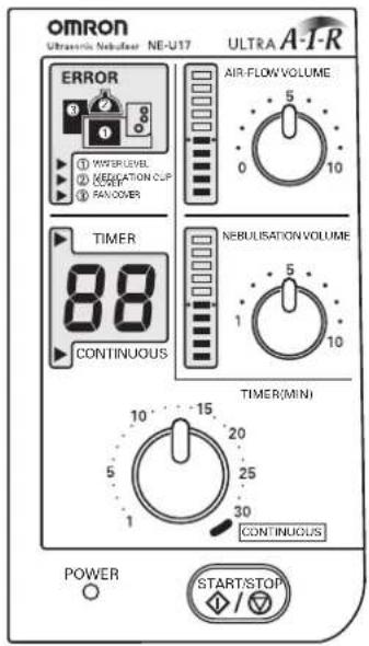 OMRON Ultrasonic Nebulator NE-U17 ULTRA A-I-R ERROR ① WATER/LEVEL ② MENSATION CUP ③ RANOVER AIR-FLOW VOLUME 5 0 10 TIMER 88 CONTINUOUS NEBULISATION VOLUME 5 1 10 TIMER(MIN) 10 15 20 5 25 1 30 CONTINUOUS POWER START/STOP