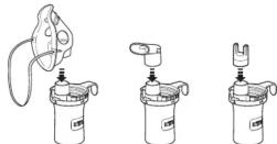 OMRON CompAIR NE-C900 - ⚠️ Warnung: - 3
