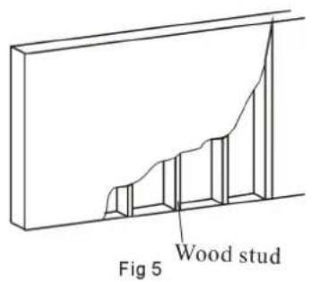 Fig 5 Wood stud
