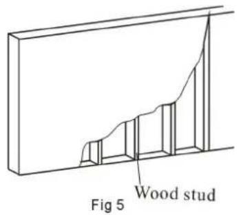 Fig 5 Wood stud