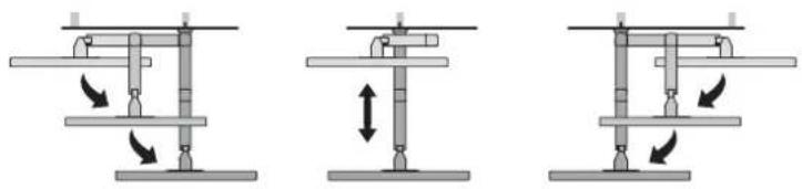 Ergotron 45-243-026 LX - Montageposition bestimmen: - 2