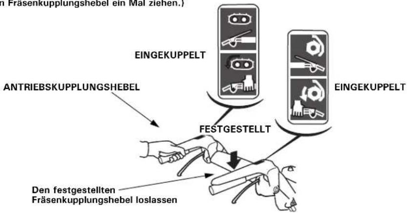 (n Frauenkupplungshebel ein Mal zielen.) EINGEKUPPELT ANTRIEBSKUPPLUNGSHEBEL FESTGESTELLT EINGEKUPPELT Den festgestellten Fräsenkupplungshebel loslassen