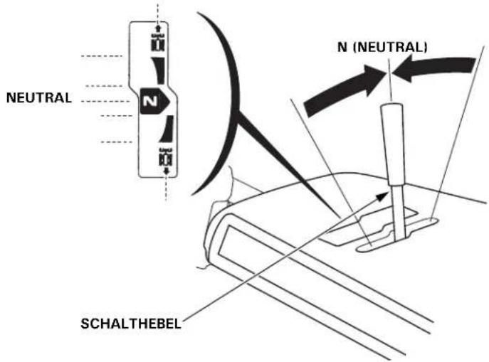 NEUTRAL N (NEUTRAL) SCHALTHEBEL