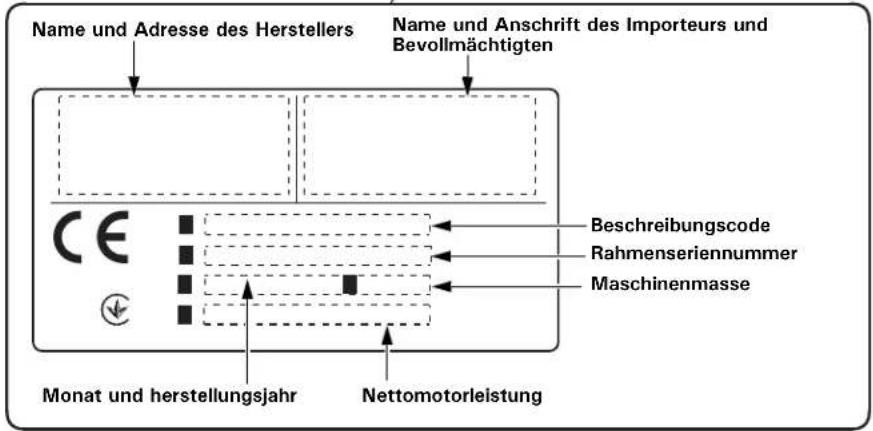 Name und Adresse des Herstellers Name und Anschrift des Importeurs und Bevollmächtigten Beschreibungscode Rahmenseriennummer Maschinenmasse Monat und herstellungsjahr Nettomotorleistung