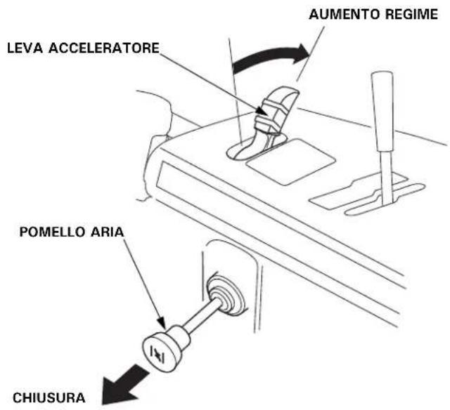 LEVA ACCELERATORE AUMENTO REGIME POMELLO ARIA CHIUSURA