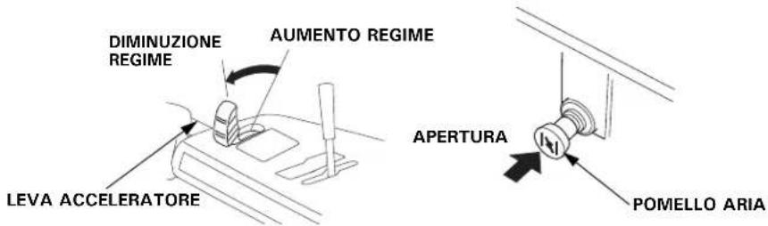 DIMINUZIONE REGIME AUMENTO REGIME LEVA ACCELERATORE APERTURA POMELLO ARIA