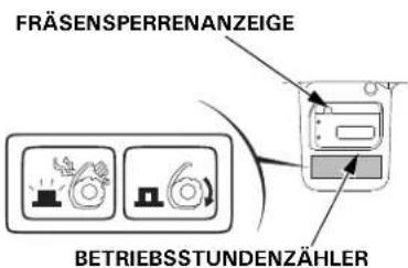 FRÄSENSPERRENANZEIGE BETRIEBSSTUNDENZÄHLER