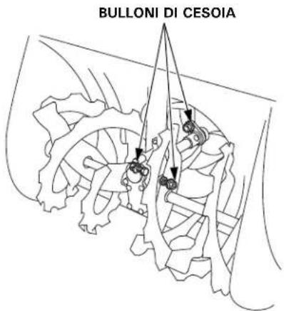 BULLONI DI CESOIA