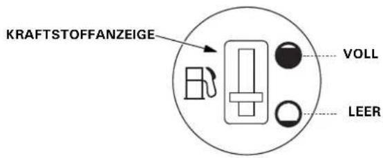 KRAFTSTOFFANZEIGE VOLL LEER