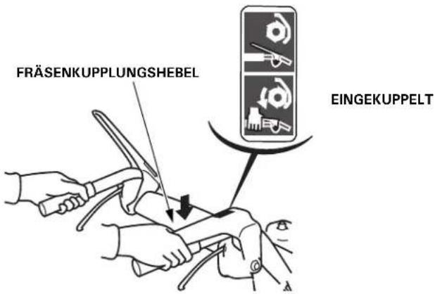 FRÄSENKUPPLUNGSHEBEL EINGEKUPPELT