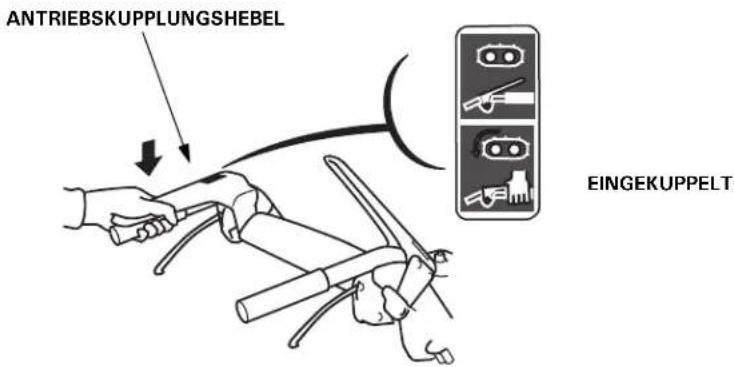 ANTRIEBSKUPPLUNGSHEBEL EINGEKUPPELT